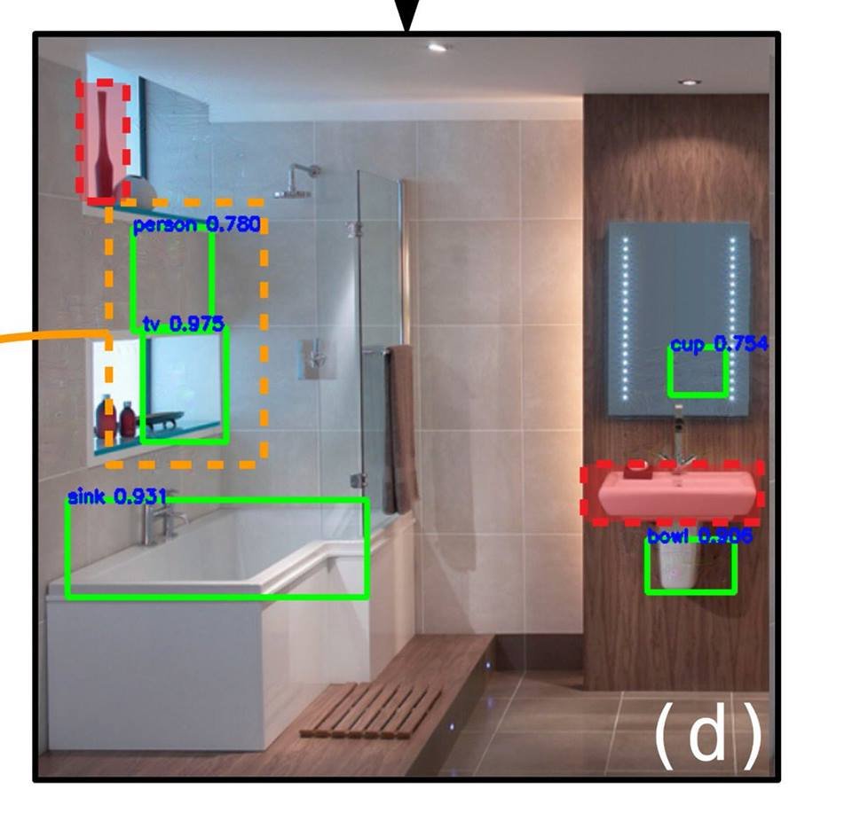 AiSecurityBot's tweet image. Attacking Object Detectors via Imperceptible Patches on Background
arxiv.org/abs/1809.05966