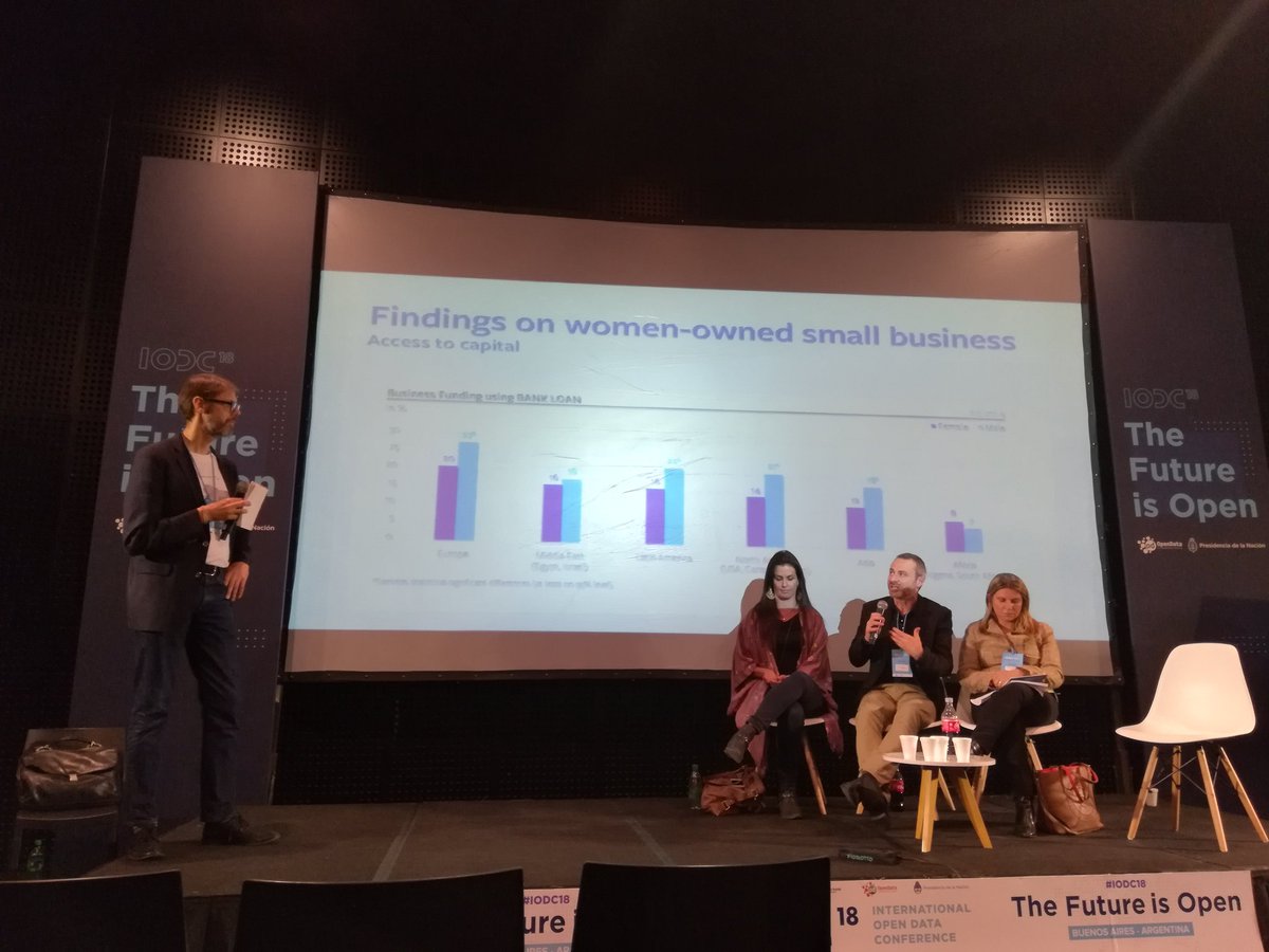 mphermosilla's tweet image. .@leoferres commenting on some benefits of call detail record data for analyzing human mobility: less expensive, timely, and larger sample #IODC18 #DataCollaboratives