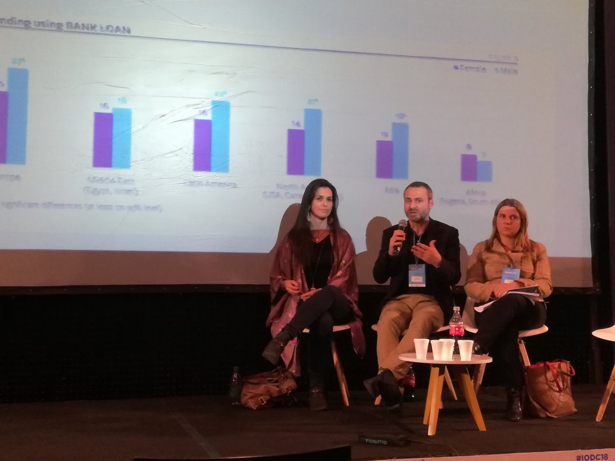 mphermosilla's tweet image. .@leoferres commenting on some benefits of call detail record data for analyzing human mobility: less expensive, timely, and larger sample #IODC18 #DataCollaboratives