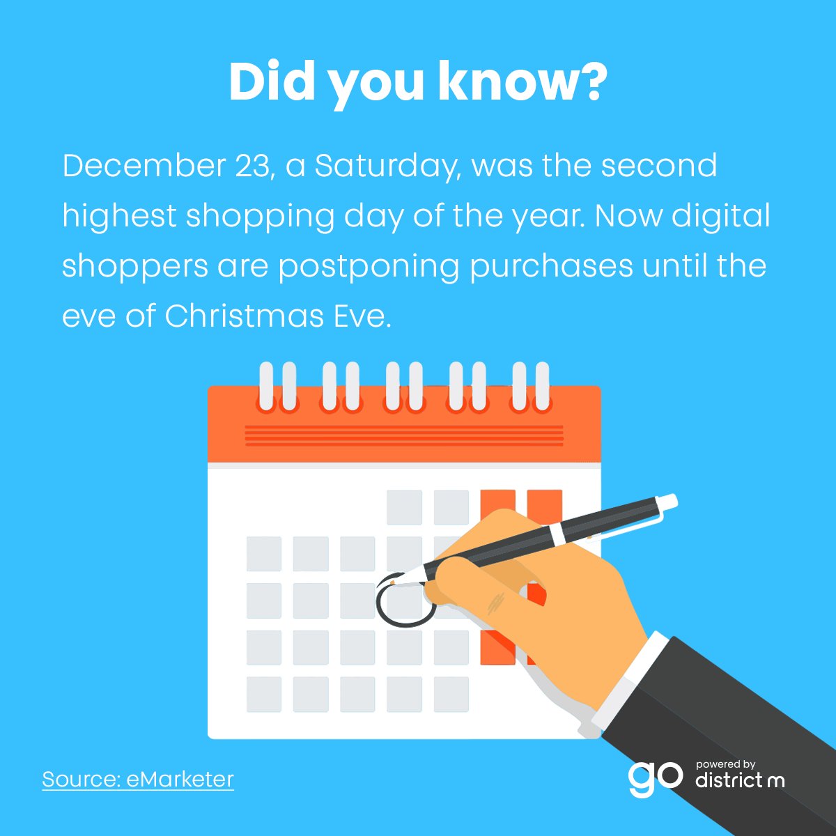gobydistrictm's tweet photo. As a retailer, adapting your #digitaladvertising plan to the way #customers shop is key - whether you're targeting the early or the last-minute #shopper. Need help figuring out the right strategy? 🤔Our experts are here to help. Contact us today! https://t.co/6jecx0DIbA