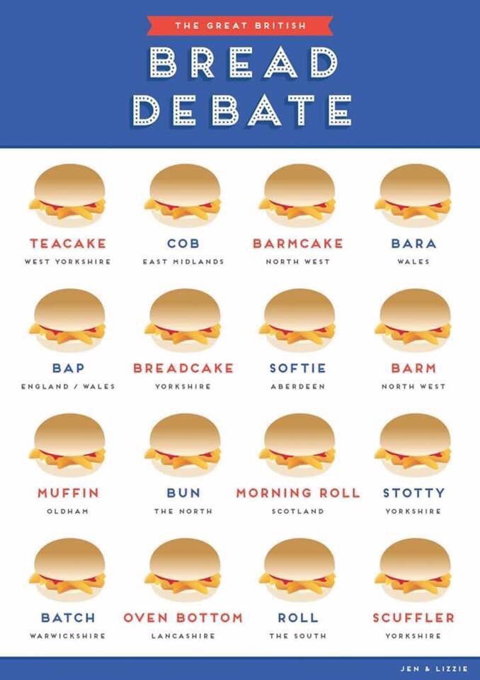 kirstyhyndes's tweet photo. For those students who came to the #IPE session today @UoN_SHS @MedicineUoN @UoN_Pharmacy This is what I was talking about! Miscommunication. #words #differentmeaning #differentwords #samemeaning https://t.co/0wNacrWtJ3