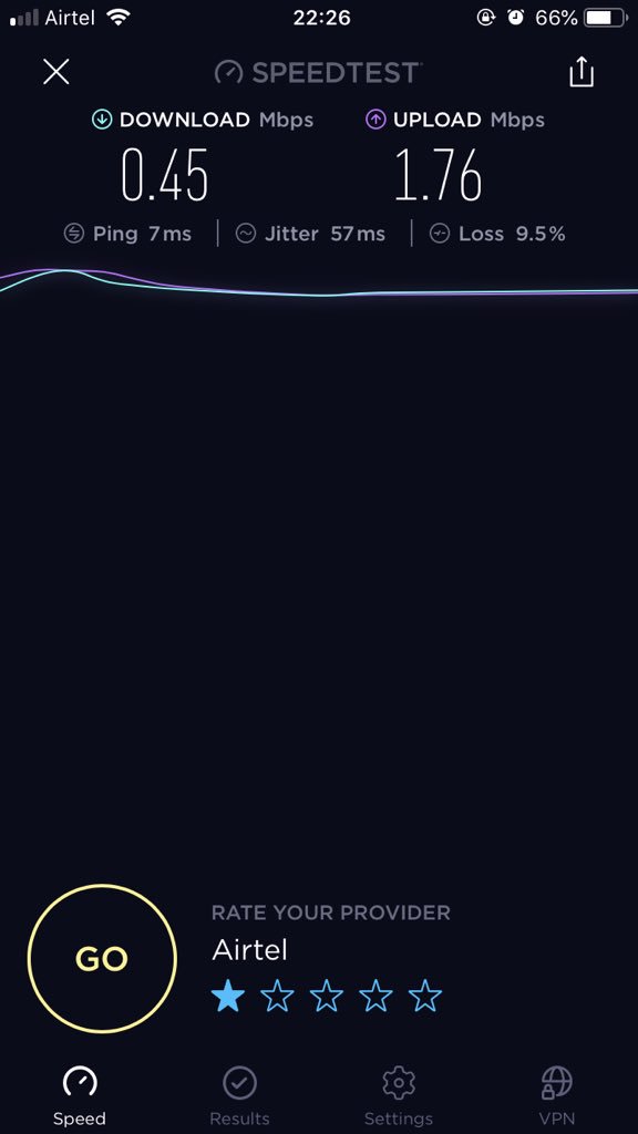 abhisheksoni183's tweet photo. Your connection is really frustrating @Airtel_Presence @airtelindia l Please stop doing campaigns like “phele sb try kro fir sahi chuno”. Do you really think that people have that much time? That they keep switching from one network to another? My broadband speed plan is 40mbps😡 https://t.co/gUb2KYQg2S