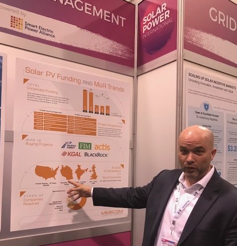 Mercom's tweet image. Mercom&apos;s Matt Barbour at the @SPIConvention poster session, highlighting Mercom&apos;s reporting on #SolarPV funding and M&amp;amp;A trends. Want a deeper data dive? Download one of our reports at mercomcapital.com/research/ #SPIcon #ESIcon