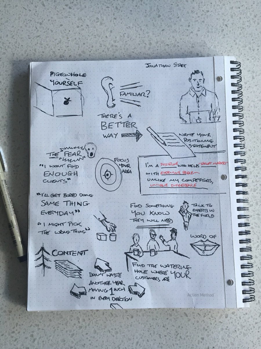 This sketch by <a href="/andygaunt/">Andy Gaunt</a> from 2015 at <a href="/findyourmoose/">Elusive Moose</a> conference captures a great talk by <a href="/jonathanstark/">Jonathan Stark</a> and it's just as true in 2018.