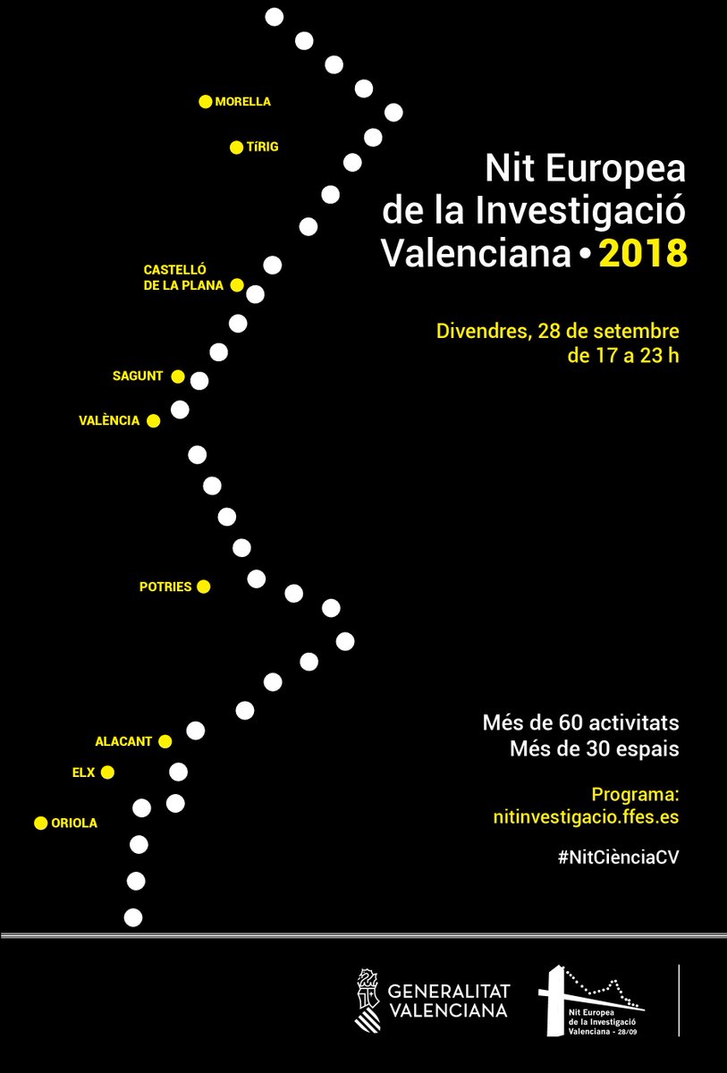 Ciencies_IESCC's tweet photo. @iesccalaquas #ScienceBridges #NitCiènciaCV: I Nit Europea de la Investigació Valenciana, la qual tindrà lloc el pròxim 28 de setembre de manera simultània en més de 300 ciutats d'àmbit comunitari de més de 30 països.
Per a més informació: https://t.co/KGK2WyoxN7 https://t.co/g2RnHYa5lp