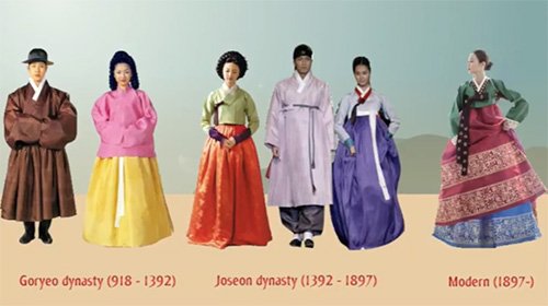 goryeo hanbok
