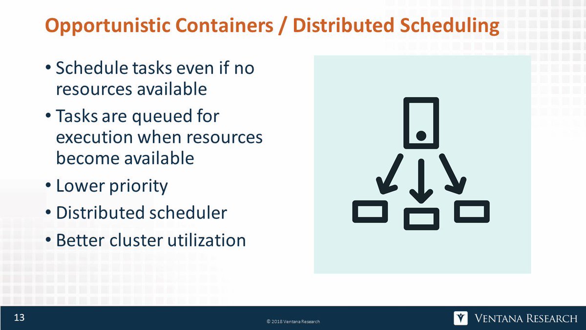ISG_SW_Research's tweet image. #Apache #Hadoop3 #hdp3 @hortonworks @dmenningervr