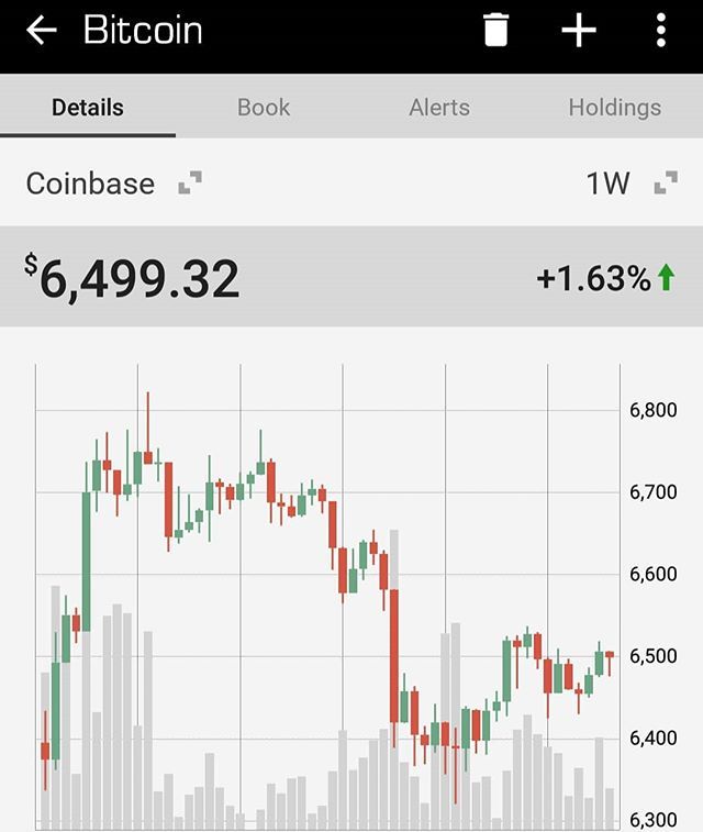 coffeencryptoco's tweet photo. 1:04 PM EST. #Bitcoin

#coffeencrypto https://t.co/1Yu03XWuYl https://t.co/AE2Uy7TIZ0