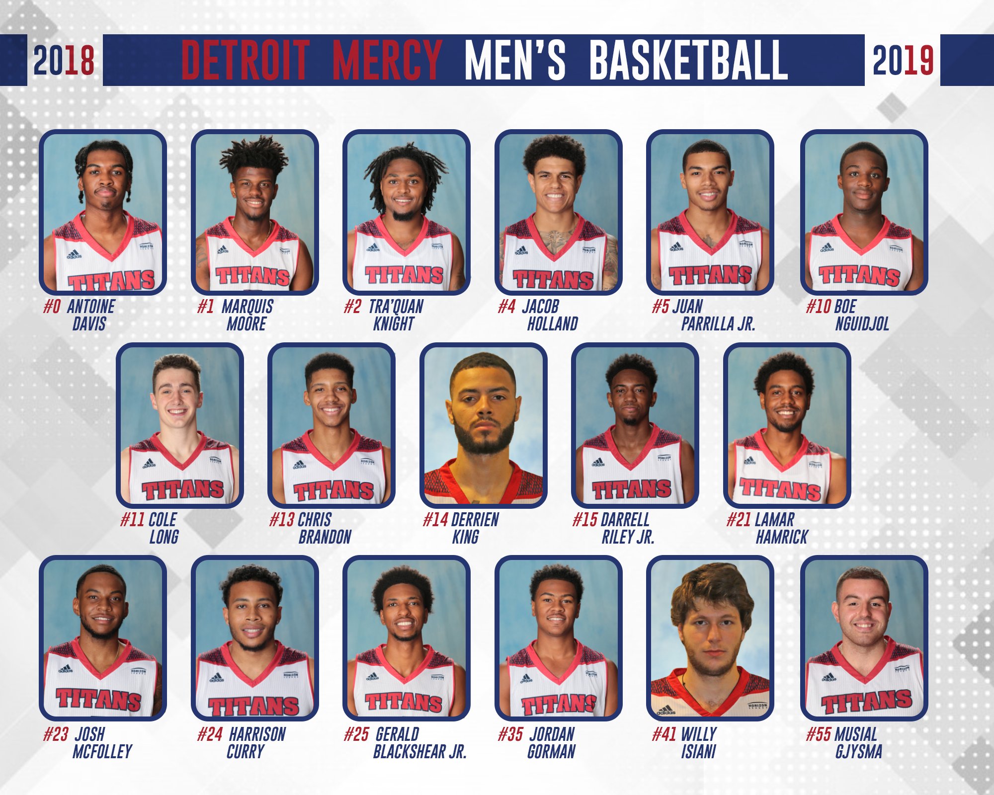 Detroit Mercy MBB on Twitter "With the first official practice starting in a few hours, here