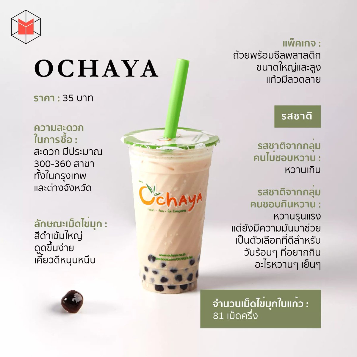 thematterco's tweet photo. The MATTER ที่ระดมชานมไข่มุกจากแบรนด์ดัง 10 เจ้า มาทดสอบและวิเคราะห์แบบจริงจัง ใครหวาน ใครไข่มุกเยอะ ต้องติดตาม

รีวิวชานมไข่มุก 10 แบรนด์ จากแฟนชานมไข่มุก https://t.co/R7Lfl6sakQ https://t.co/YXUNyYP7XN
