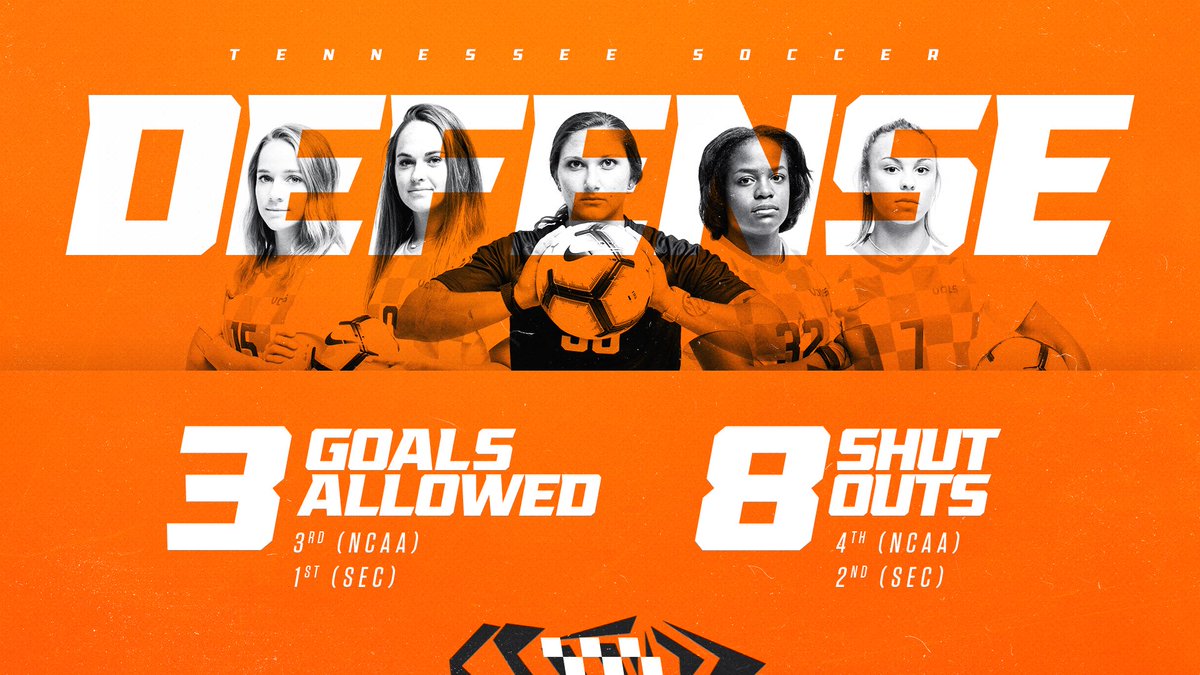 Vol_Soccer's tweet photo. DE-FENSE 👏👏

The Vols have been relentless on the back line this season. #GBO https://t.co/Oid6nsUwKm