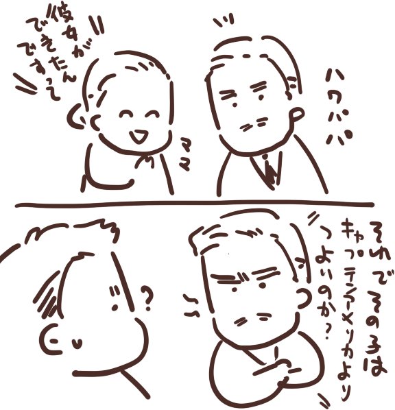 パパ生きてたらキャップとの交際に反対するかなあと思ったけどACのあの感じ思ったらよゆうか…と思った 