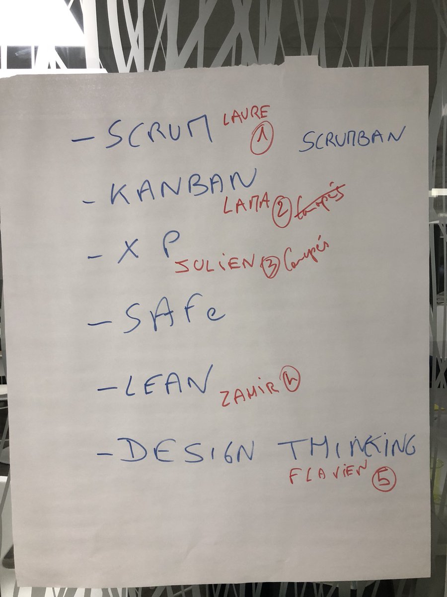 espritagile's tweet image. C’est parti pour le world café autour des méthodes agiles ! #agileAfterWork #worldCafe