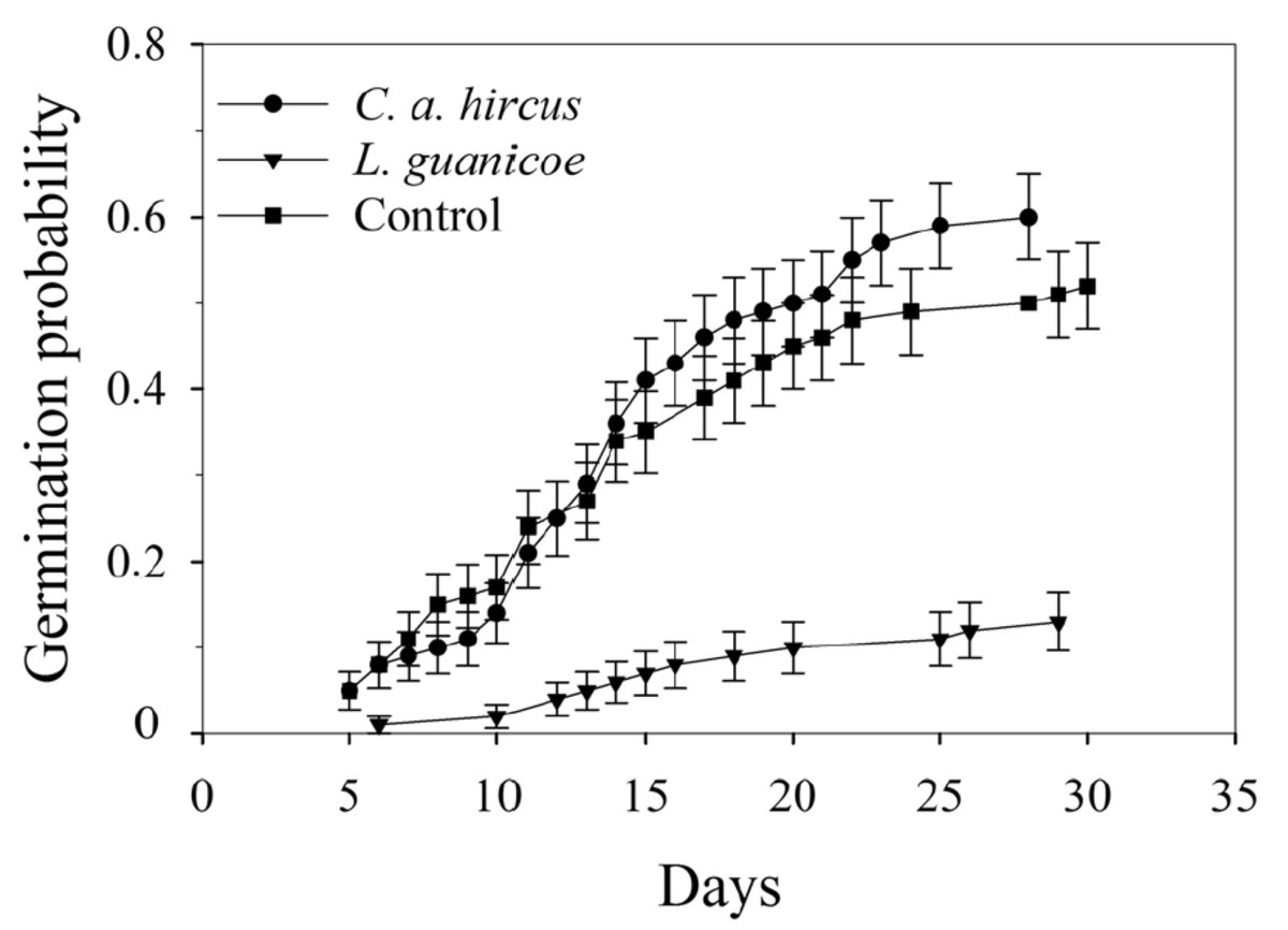 agassizs legacy scientists reflections on the value of