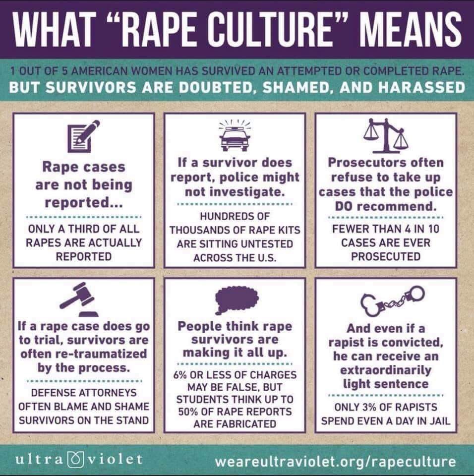 MikeHersh's tweet image. #KavanaughIsGuilty #RapeCulture @gop @SenateGOP @ChuckGrassley @senatemajldr @Alyssa_Milano @PdaFox @DrBillH @donnasicko @PDAAZ @JanSKay