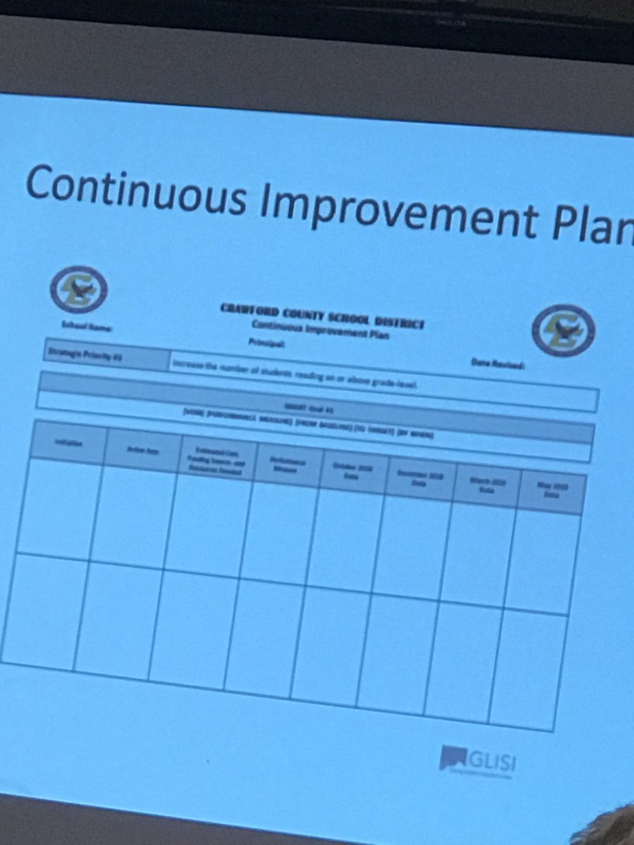 Listening to #CrawfordCounty tell how #ContinuousImprovement
propelled their district to success for students and teachers. #GACIS2018