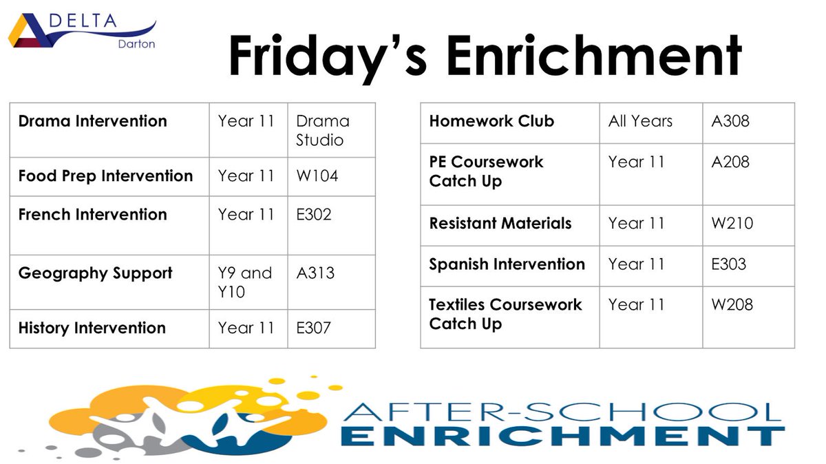 DeltaDarton's tweet image. Last day of the week tomorrow. Finish strong! #enrichment #gradechasing