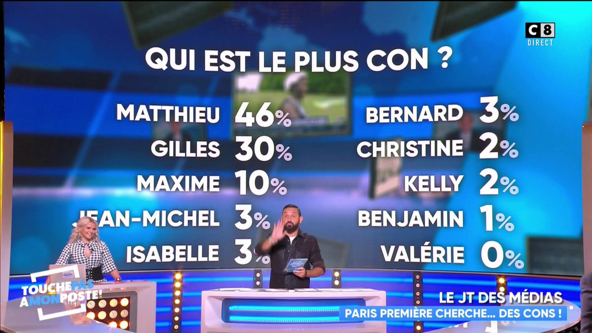 TBT9_W9's tweet photo. .@ParisPremiere cherche des cons... On va donc envoyer la candidature de @Mdelormeau 😅 #TPMPCON #TPMP https://t.co/avfquwxZBQ