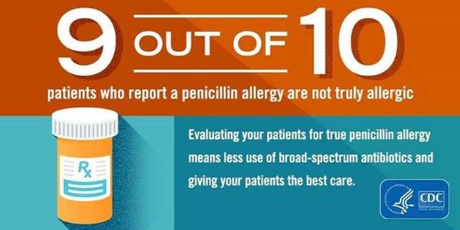 IDSAInfo's tweet image. Yesterday was #NationalPenicillinAllergyDay! 9 out of 10 patients think they have a penicillin allergy, but that may not be true. Ask your doctor about getting tested during your next visit!