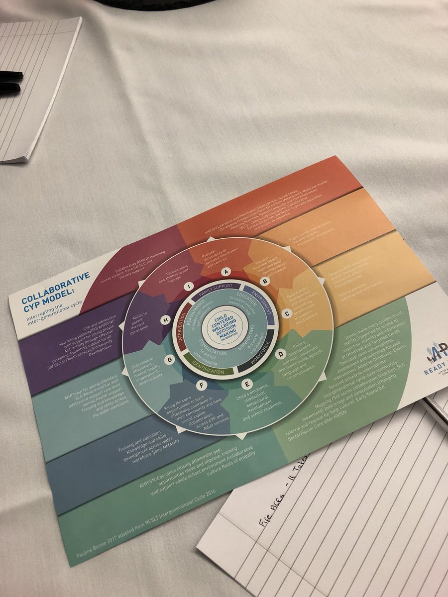 Mrs Digman tweet media