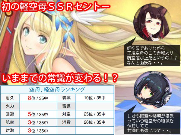 ぐるっと広報 Na Twitteru 空母 軽空母という概念が崩壊 常識を変えるssr軽空母セントー アズレンポケットリファレンス アズレン アズールレーン T Co 8izxcl5glz