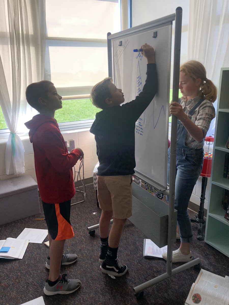MrsHornick's tweet photo. Ss continue to practice breaking the story into episodes and evaluating how the character response or changes at the end of each episode #RL63 https://t.co/tgS6Fz5ZOJ