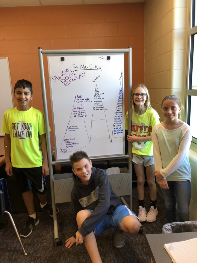 MrsHornick's tweet photo. Ss continue to practice breaking the story into episodes and evaluating how the character response or changes at the end of each episode #RL63 https://t.co/t1T9lXfZE7