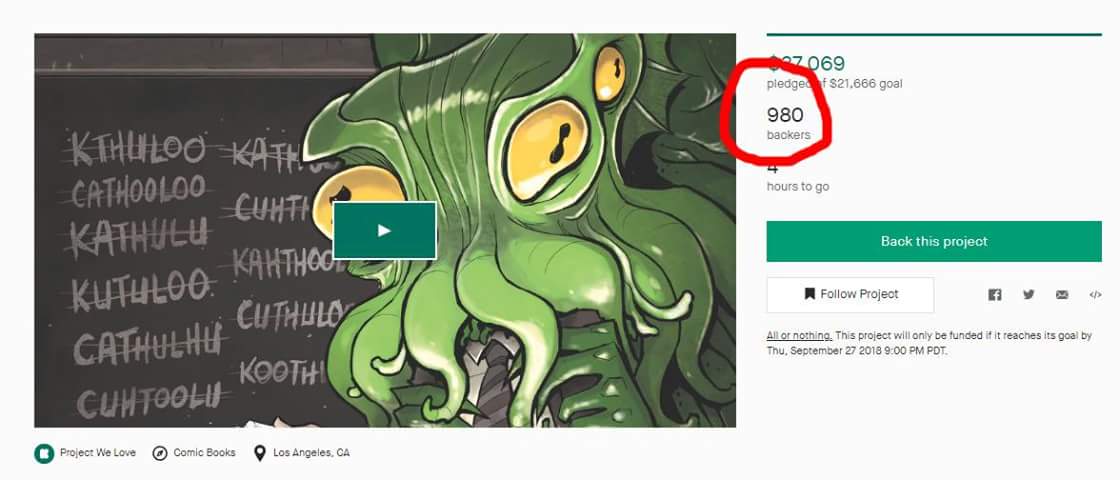 username4twitta's tweet photo. Only 4 hours left pledge to the Cthulhu Is Hard To Spell comic anthology!

The creators in this anthology have worked immensely hard to give readers top quality stories.

So, if you have it in you, please pledge so that we can hit 1,000 backers.

https://t.co/1UU9O1PTgK https://t.co/LOWSiMWSRj