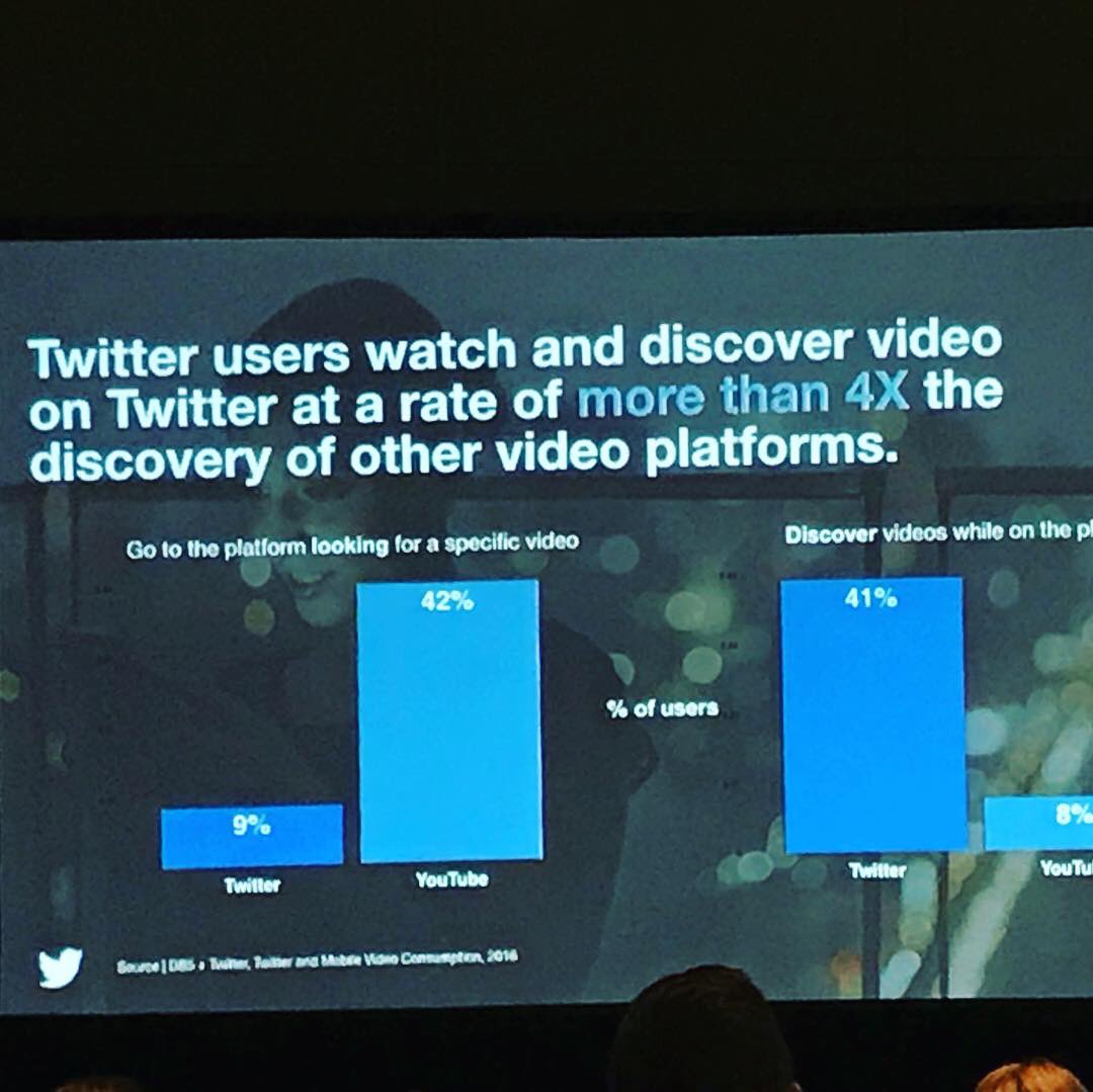 RNRSocial's tweet photo. #Storytelling through your #DigitalMarketing and #SocialMediaMarketing with @Jones from @twitter at the #DSCHI today @digitalsummits #Chicago. https://t.co/9sEnMuikKd