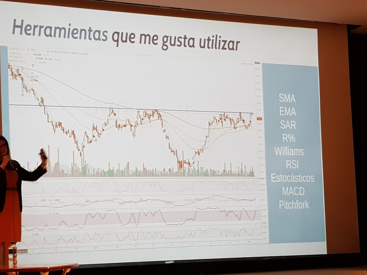edu_trading's tweet photo. #AnálisisTécnico
Algunas herramientas que pueden utilizarse, la mayoría se enfoca en lo siguiente:
- Cruces
- Aceleración
- Niveles de sobre compra y venta
- Cambio de tendencia
#BMV #EduTrader #BolsaMx #trmx https://t.co/8UFnKtR7pK