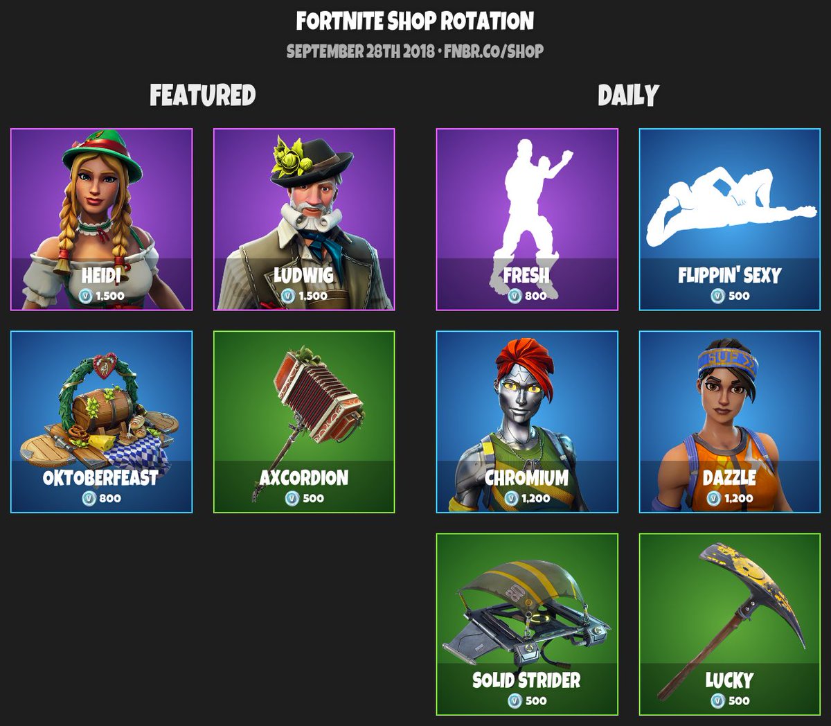 Fortnite News On Twitter Fortnite Item Shop September 28th 2018 Https T Co Nab4vpextd Buy Fortnite Account From Before September 28 2018 Buy Fortnite Account From Before September 28 2018 Fortnite News On Twitter Fortnite Item Shop September 28th 2018 Https T Co Nab4vpextd