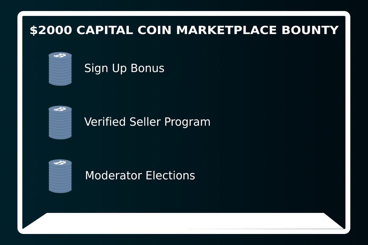 Capital Coin Official tweet media