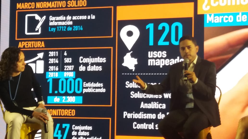 GobDigitalCO's tweet photo. "El marco de gobernanza ha sido clave para estimular la publicación uso y reuso de los #DatosAbiertosCO por parte de los actores clave del ecosistema de datos": @crozo en la #IODC18, sobre políticas de apertura. #SemanaDeDatos #OpenDataWeek #ElFuturoDigitalEsDeTodos https://t.co/cRXTaf2XKP