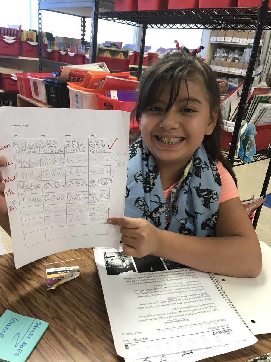 MrsJohnsonTX1's tweet photo. Leveling up in fluency! S set goals and practice to read passages quickly! @joyjames @JJEMisch5 #levelupreading https://t.co/S1PIZoLC7v