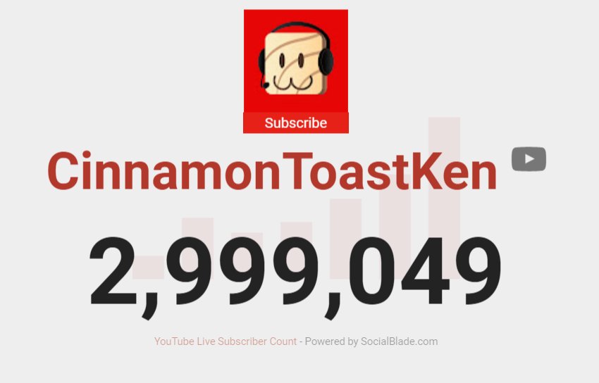 CinnamonToastKen tweet media