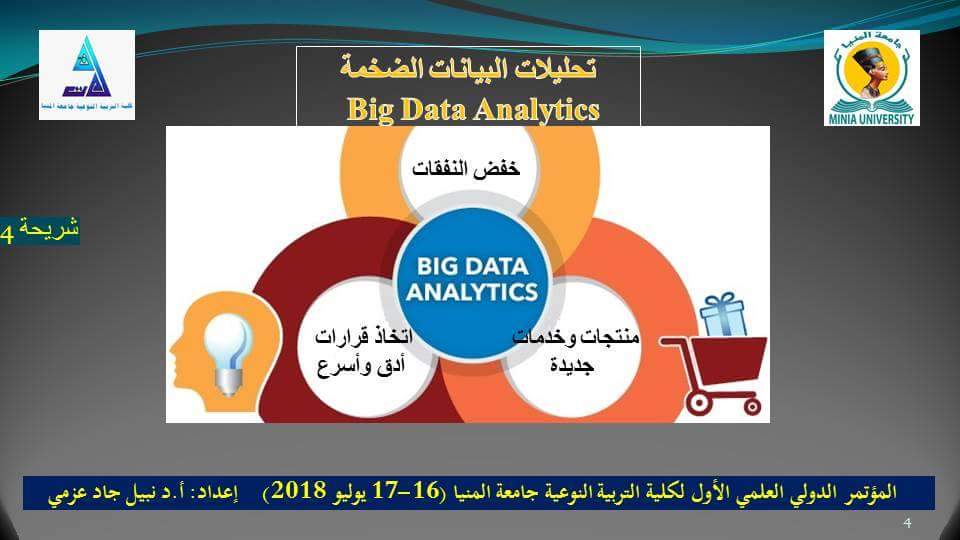 أحد عروضي بالمؤتمرات خاص بالبيانات الضخمة وتحليلات التعلم