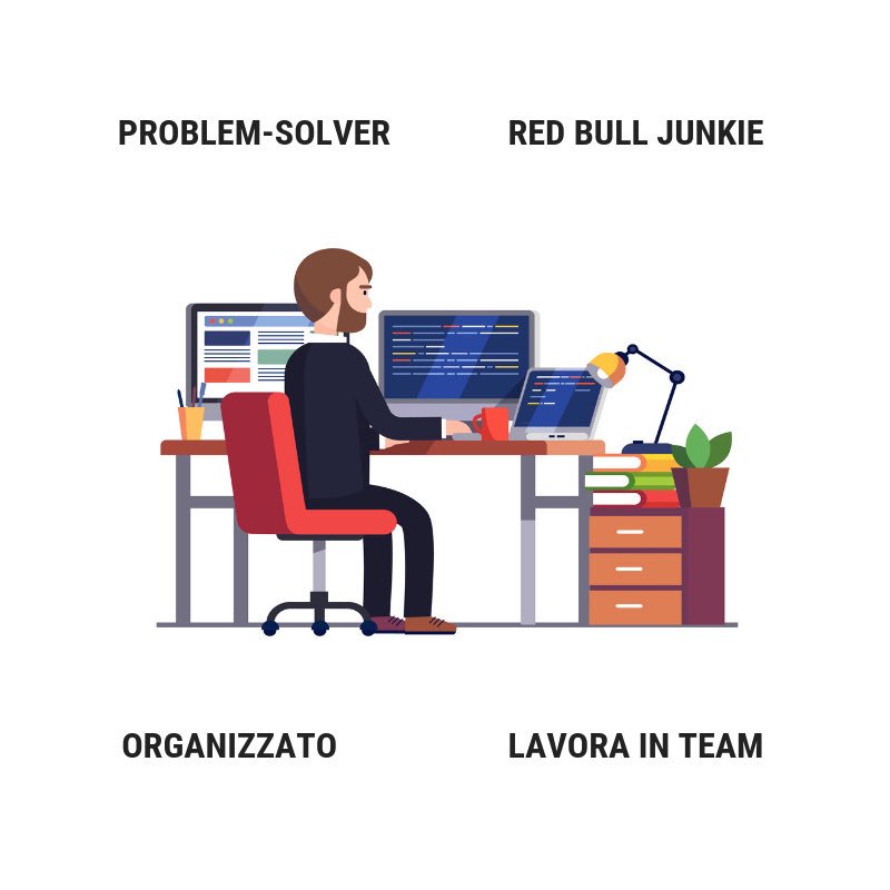 jetopteam's tweet photo. Notte e giorno davanti al #pc: #programmi, #bug, #algoritmi, #app, #software, #hackingsession. Stiamo parlando di un #IT vero? Sí, ma c’è di più: capacità di #problemsolving, di lavorare in #team e grande @redbull junkie!
Sei proprio tu? Allora non perderti il @SMDAYIT + #DIDAYS! https://t.co/bkzZpSRx6g