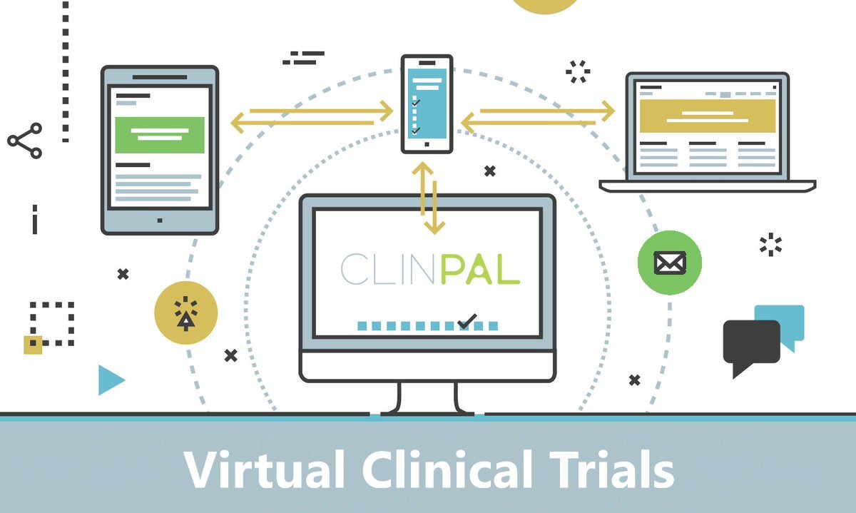 eClinicalHealth's tweet photo. Meru Health &amp; eClinicalHealth support #VirtualClinicalTrial in #MajorDepressiveDisorder with Finnish Student Health Service. Watch the latest #Clinpal on-demand &amp; free at https://t.co/QjNuichbYt. https://t.co/lpmXHClysk