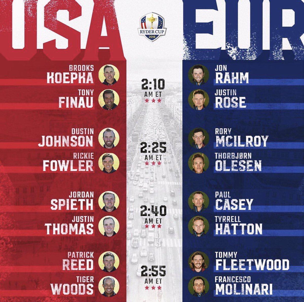 The Ryder Cup begins tomorrow and will be featured on Directv and there will be no shortage of drama at Le Golf National in Paris France 🇫🇷. I will be up at 2:00 am to watch the first groups, so if your up watching shoot me a text 😀. Go Team 🇺🇸 USA!
