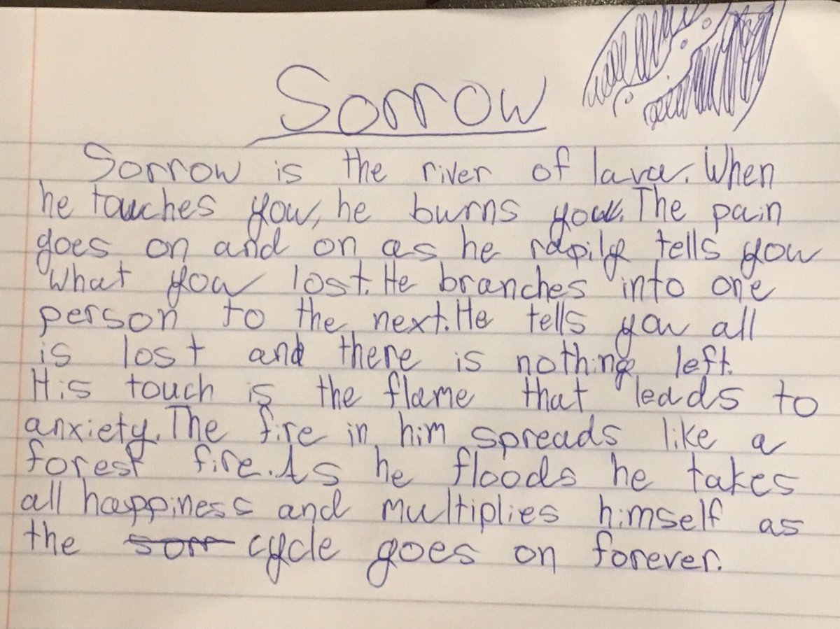 LoveLeadChange's tweet photo. My 5th graders took inspiration from the “Book of Qualities” excerpt in #TheQuickWriteHandbook by @LindaMRief and I am amazed by these people everyday. (They gave me permission to share) https://t.co/SUm8MyKCLF