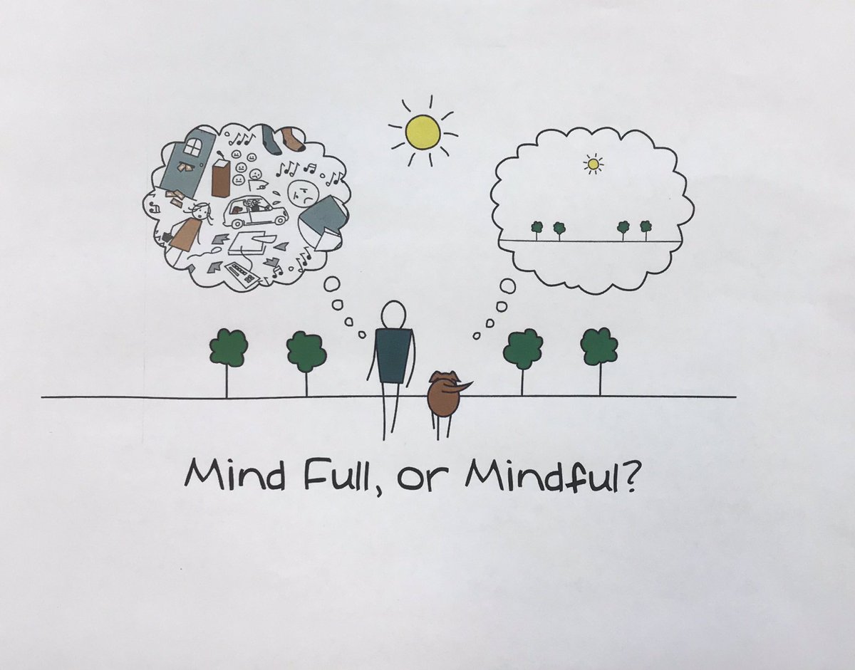 MrsNavGrade2's tweet photo. We practiced tree pose, mountain pose, & balloon breathing during our first Mindfulness lesson w/ Mrs Shaw today. #findfocus #workhard #2ndgrade @Methacton https://t.co/GTwDFG6USR