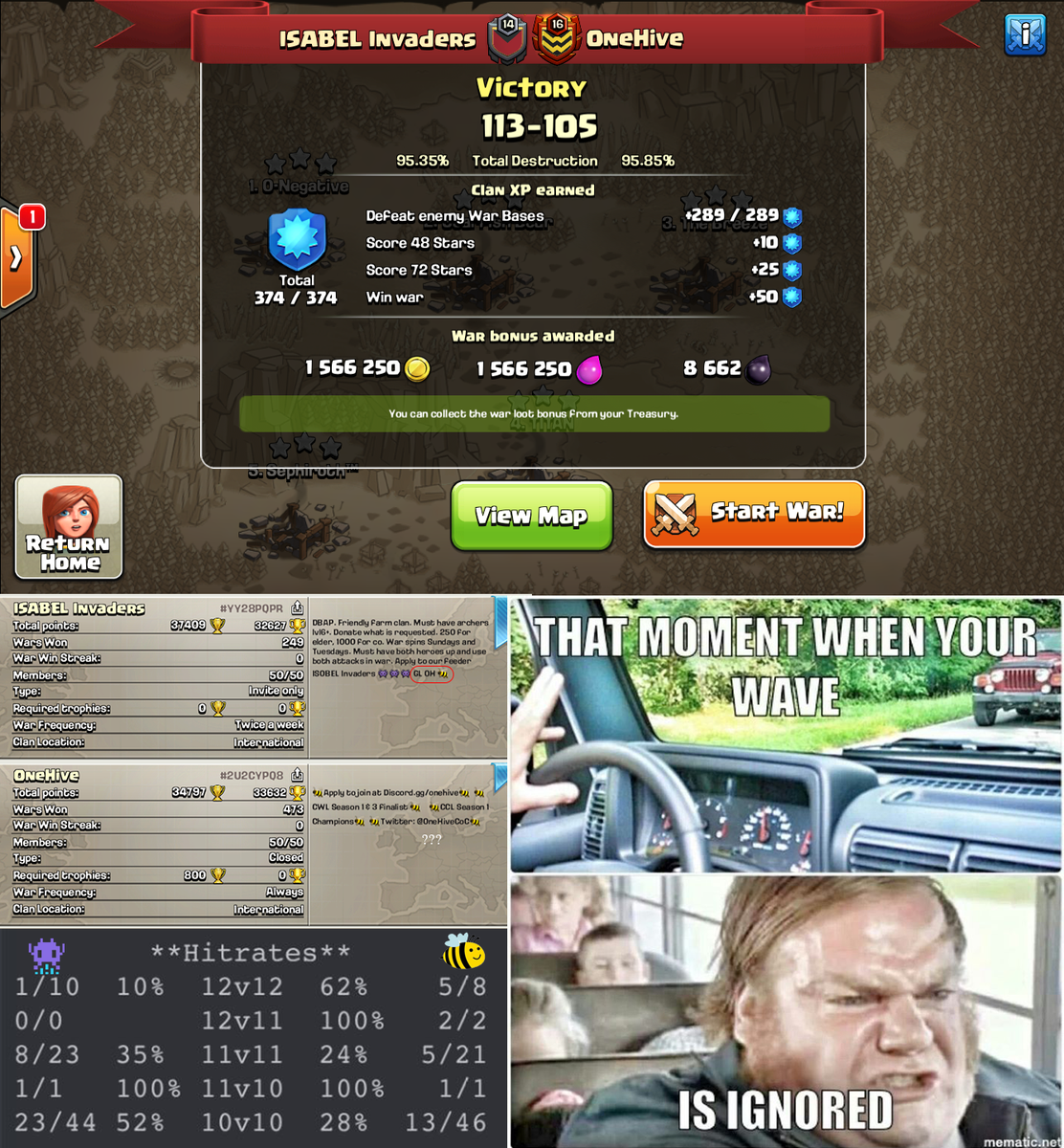 ISABEL Invaders tweet media