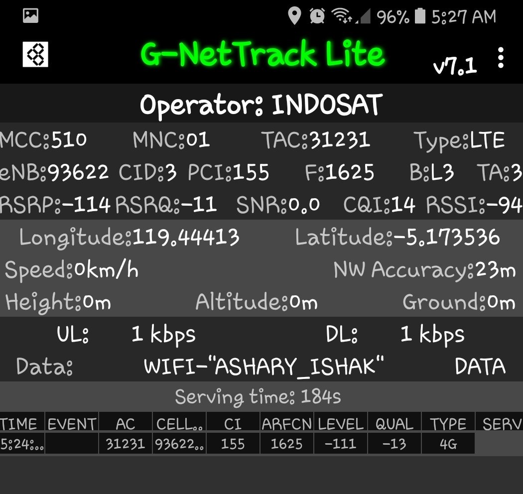 muthi01's tweet photo. @TelkomCare , wifi kami belakangan ini sangat lambat. Mohon bantuannya untuk pengecekan ... https://t.co/7VPQmfG28n