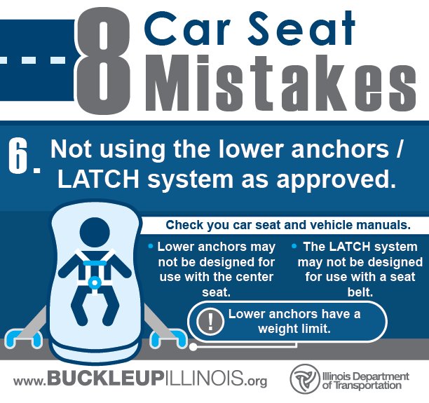 IDOT_Illinois's tweet photo. How confident are you that your child is in #TheRightSeat? Know for sure that your child is buckled in safely and correctly – every trip, every time. https://t.co/zyz6EBUfOV #8Mistakes https://t.co/TtBuLUMupr