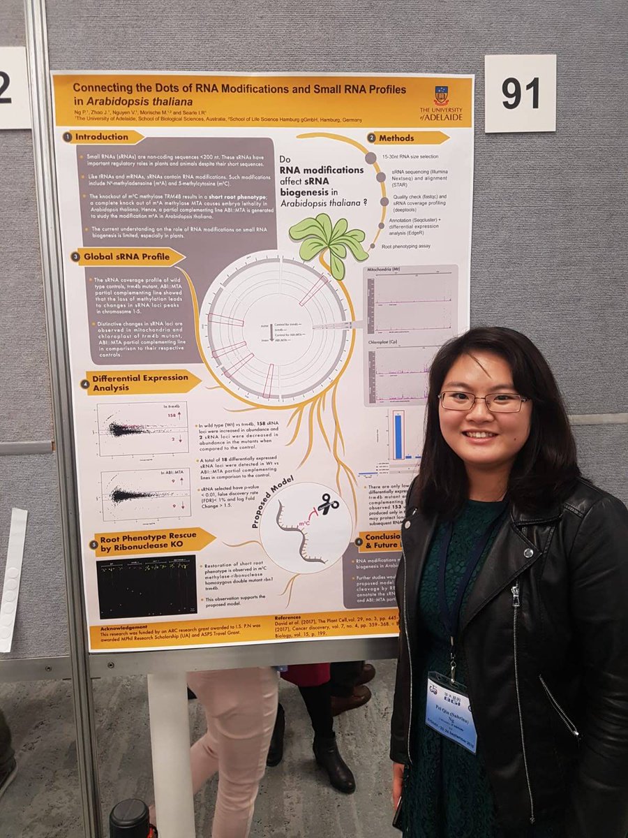 PNgsabrina's tweet photo. Amazing science-ing experience at #ComBio2018! Thank you to the organisers for the opportunity to share my work on small #RNA in #Arabidopsis; and to @asps_ozplants for generously sponsoring my travel grant and also for the Reserach Science Award for ComBio2018 poster prize π± https://t.co/qsc24sNVfT
