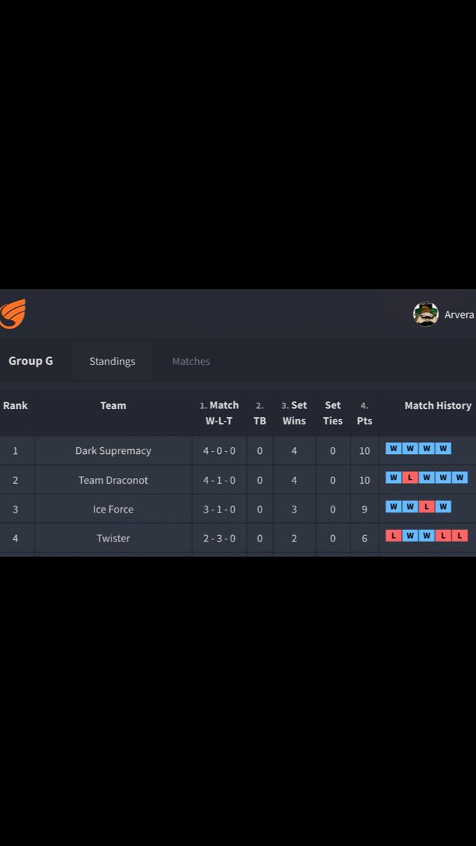 🏆Team Draconot🏆 tweet media