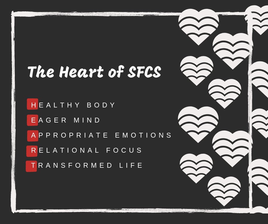 SF Christian School tweet media