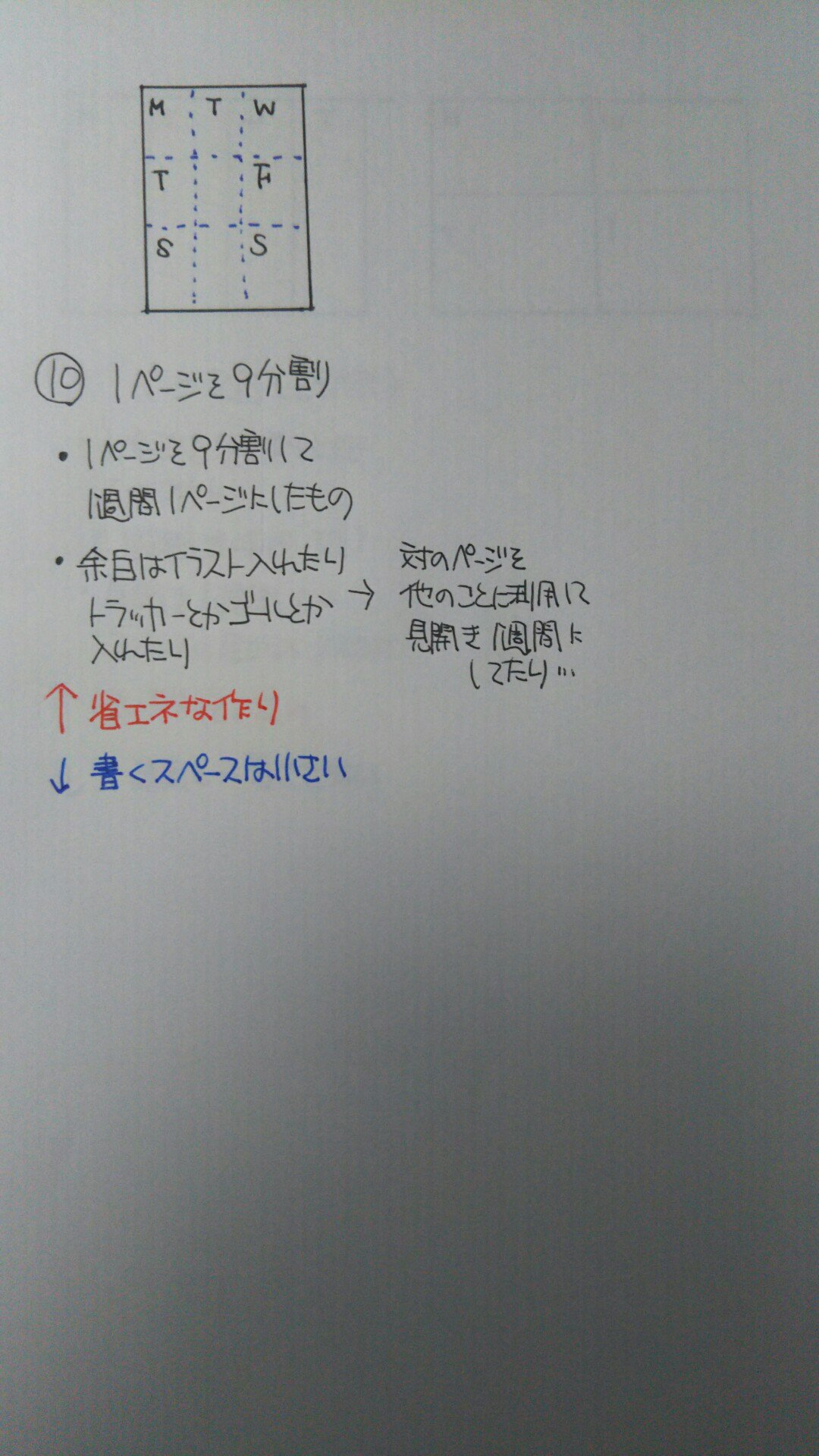 でろこ A Twitter バレットジャーナルレイアウト例その3 ダッチドア 1ページを9分割 1ページ2日 バレットジャーナル 手帳ゆる友 あと最近見開き1ページ半で2週間てレイアウトも見ました でろこ A Twitter バレットジャーナルレイアウト例その3 ダッチドア 1ページを9分割 1ページ2日 バレットジャーナル 手帳ゆる友 あと最近見開き1ページ半で2週間てレイアウトも見ました