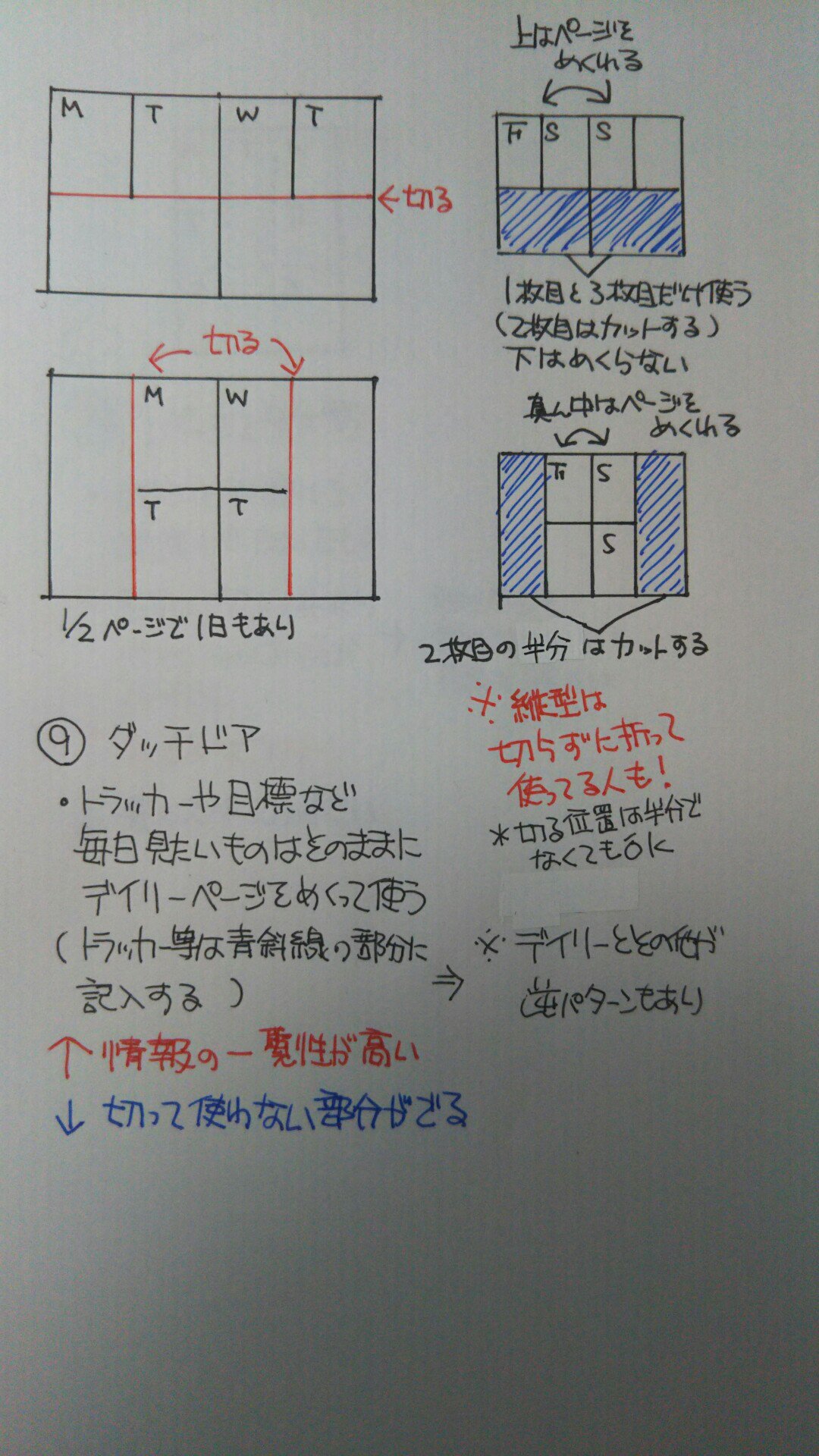 でろこ A Twitter バレットジャーナルレイアウト例その3 ダッチドア 1ページを9分割 1ページ2日 バレットジャーナル 手帳ゆる友 あと最近見開き1ページ半で2週間てレイアウトも見ました でろこ A Twitter バレットジャーナルレイアウト例その3 ダッチドア 1ページを9分割 1ページ2日 バレットジャーナル 手帳ゆる友 あと最近見開き1ページ半で2週間てレイアウトも見ました